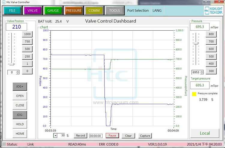 APC butterfly valve software functions