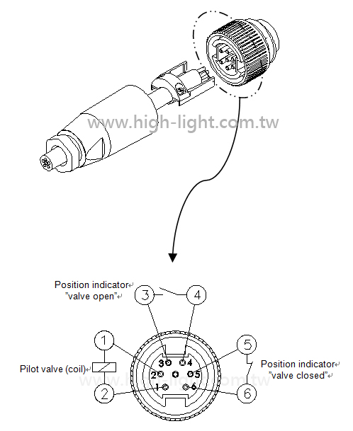 Aluminum vacuum valve type connector