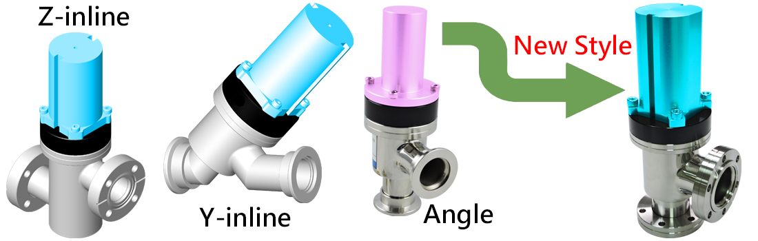 New pneumatic style