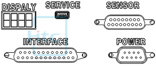 apc pendulum valve connect